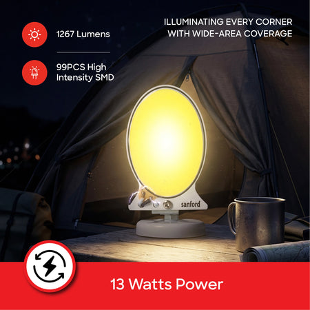 Sanford SF704CL Camping Light – 13W, 1267 lumens, 99 SMD feature callout