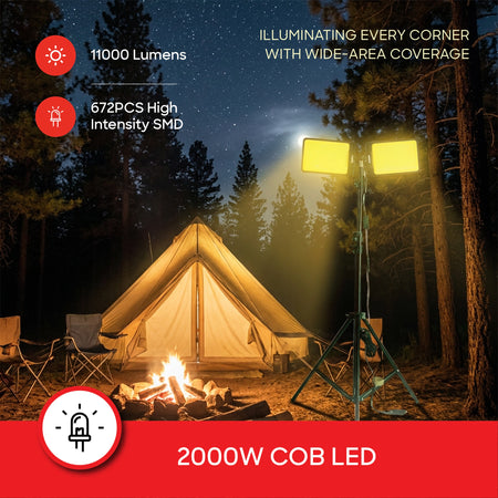 Sanford SF708CL Camping Light – 2000W dual COB LED feature callout