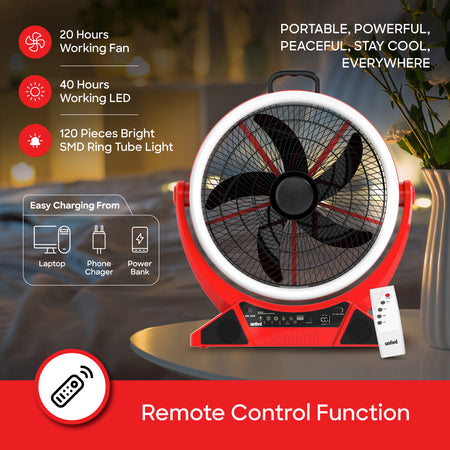 best-rechargeable-table-fan-14-inch-sanford-sf918rtf-4