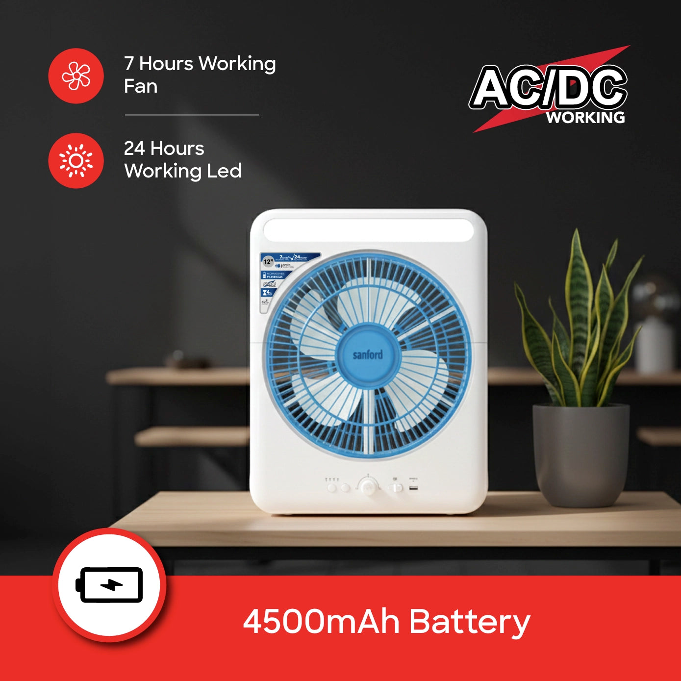 Sanford SF919BFN Box Fan – AC/DC operation and 4500mAh battery feature callout
