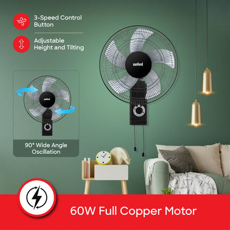Sanford SF932WFN Wall Fan – 60W copper motor feature callout