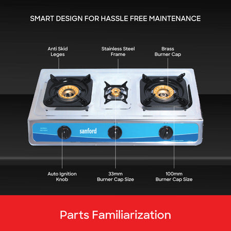Sanford SF5310GC Gas Stove Auto Ignition Controls